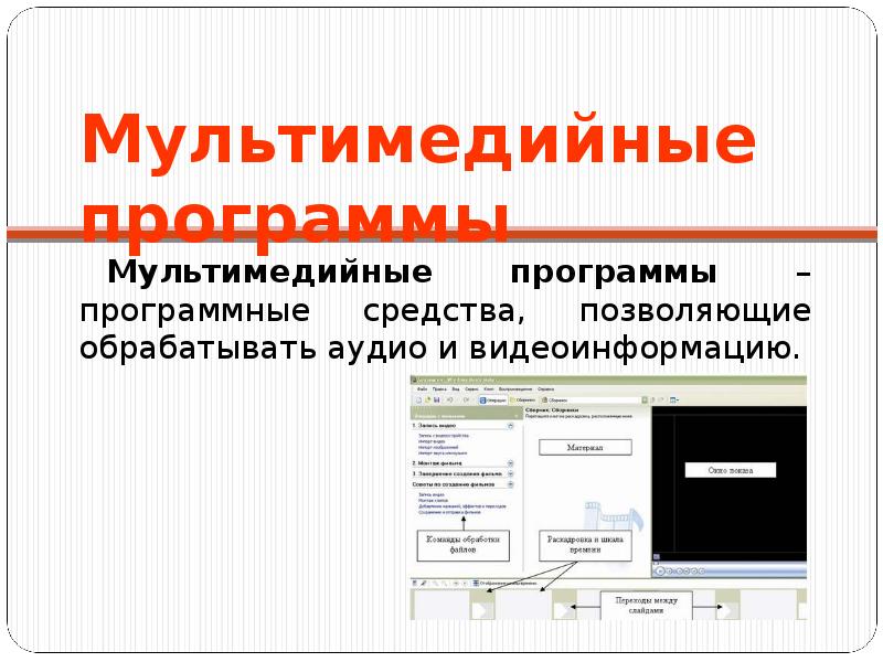 Программы мультимедийных презентаций