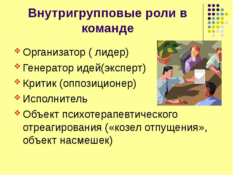 Предлагать роль. Роли в команде. Внутригрупповые роли в команде. Социальные роли в команде примеры. Роли людей в команде.