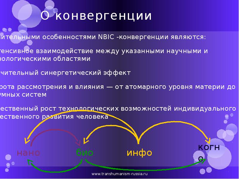 Нбик. NBIC конвергенция. Феномен NBIC-конвергенции. NBIC конвергенция презентация. Составляющие понятия «NBIC-конвергенция.