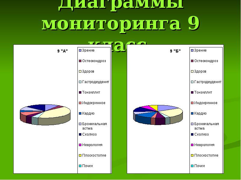 Мониторинг 9