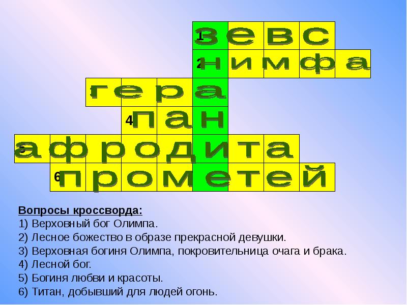 Кроссворд мифология. Кроссворд по мифам древней Греции. Кроссворд на тему мифы древней Греции. Кроссворд на тему мифы. Кроссворд на тему греческих мифов.