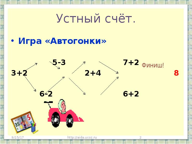 Киберпанк как управлять машиной