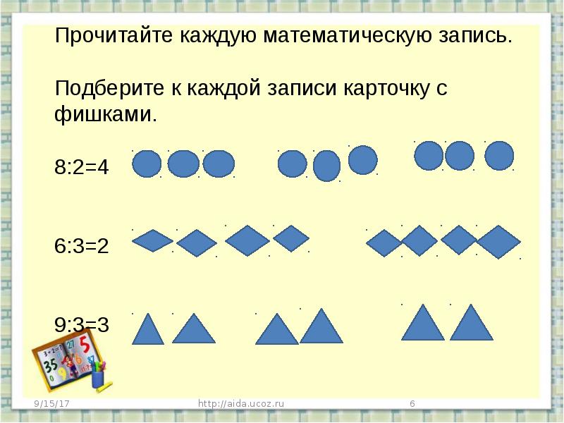 Киберпанк как управлять машиной