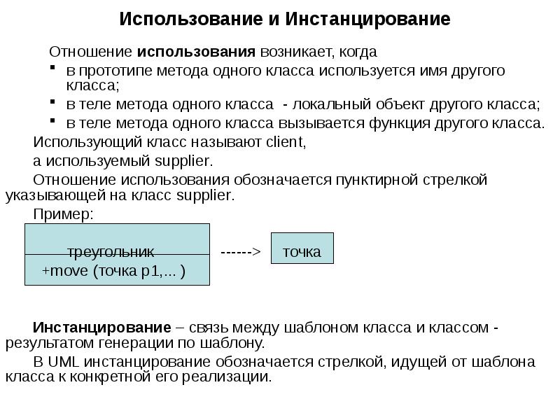 Возникнуть использовать