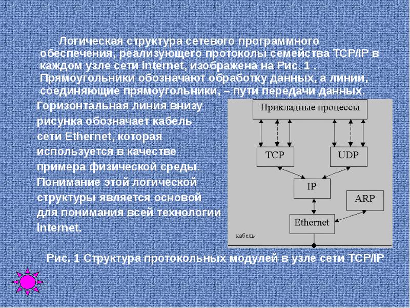 Логическая структура