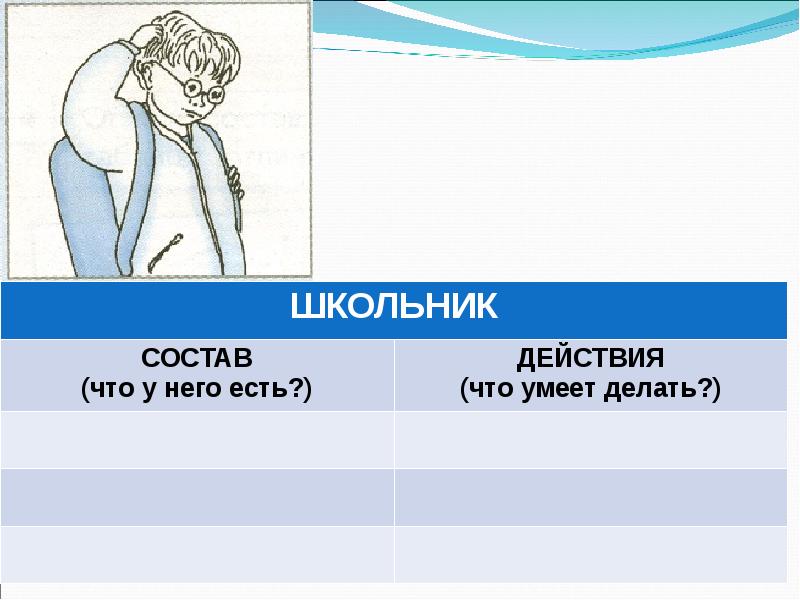 Из чего состоит белый. Из чего состоит призрак. Из чего состоит действие. Школьник что у него есть состав. Из чего состоит приведение.