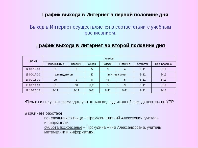 График релизов. График выходов. График выхода из невроза. Расписание мама в 16 график выхода.