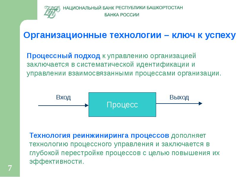 Идентификация в банке презентация