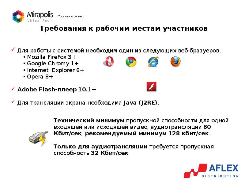 Елеарн мираполис апрель. Мираполис. Мираполис Москва. Мираполис Татнефть. Mirapolis программа.