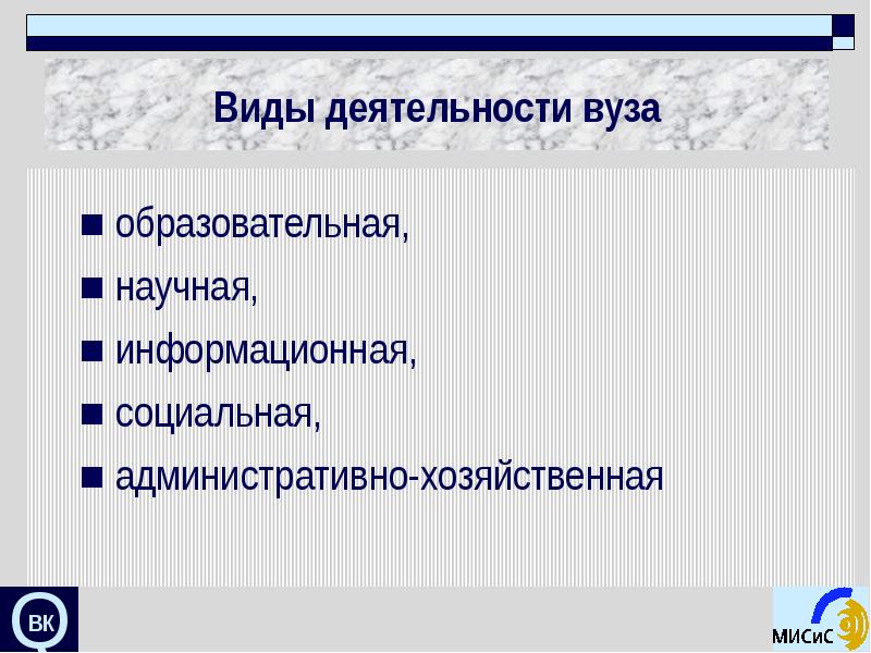 Виды деятельности в вузе