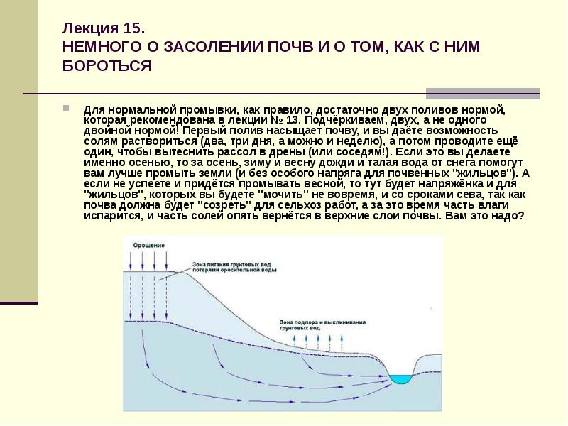 Порядок отбора проектов мелиорации