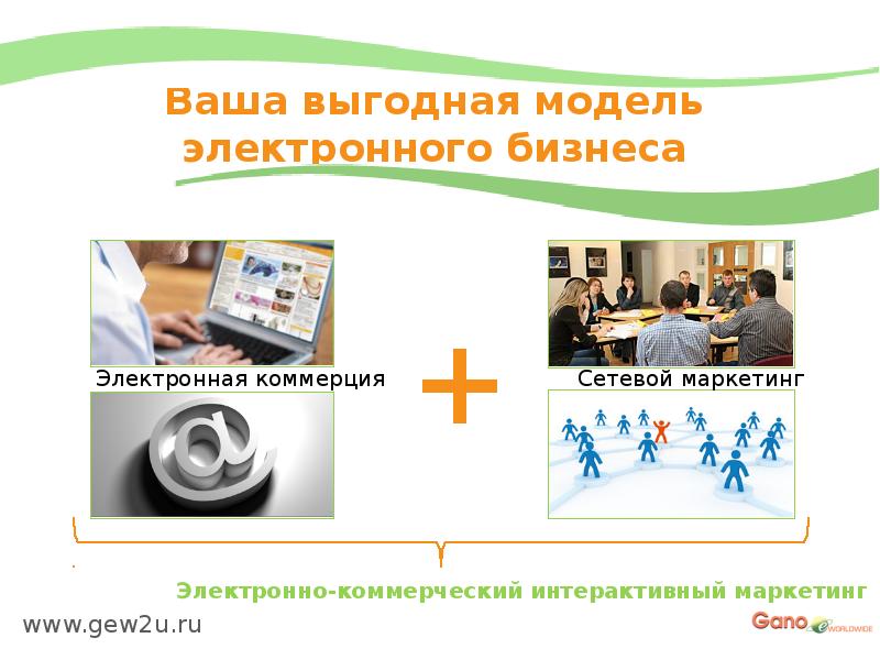 Electronic business презентация на английском