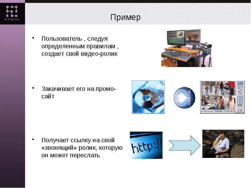 Сайт получается. Пользователь примеры. Правила создания видеоролика. Порядок создания видеоролика. Дигитал примеры.