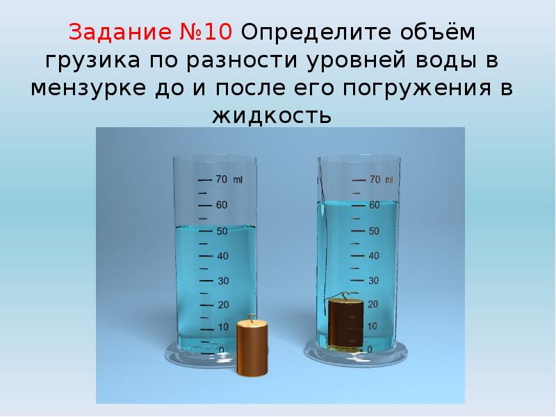 На рисунке изображена мензурка в которую налита вода до уровня а после погружения тела