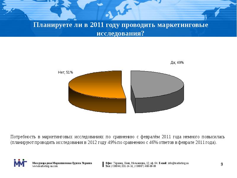 хронические заболевания школьников. служба старших экспертов ses в текстиле. необходимость эмиграции. мрц. егэ 2011.