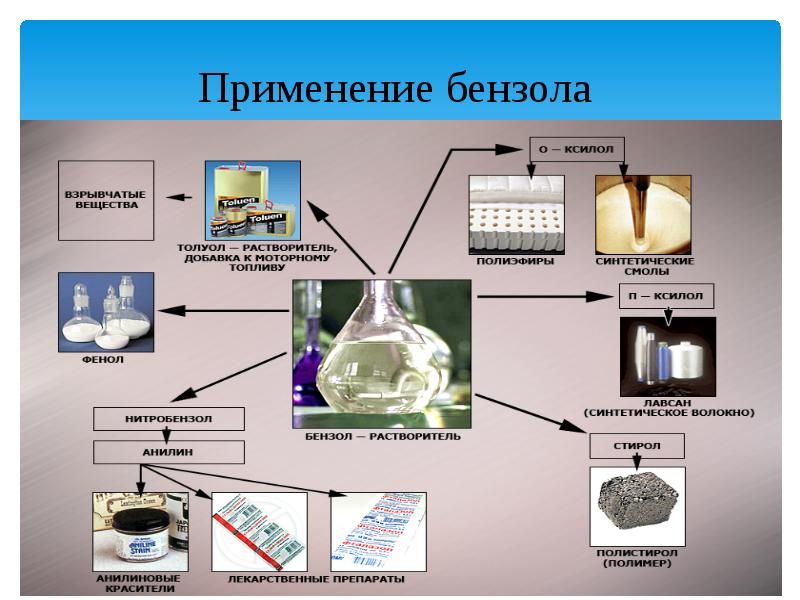 Бензол презентация казакша