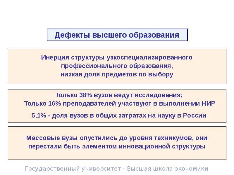 Что такое низкое образование. Что такое низкое образование. Образование не ниже магистратуры. Статусы про учителей. Что такое низкое образование.