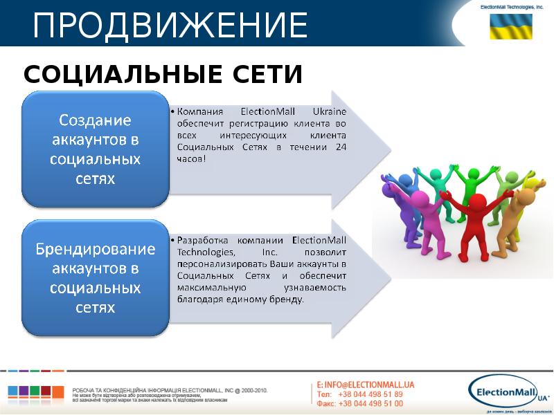 Проект продвижение вакансии