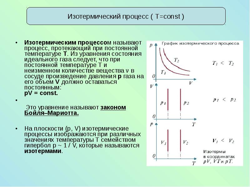 Изотермический процесс в идеальном газе. Изотермический процесс при m const описывается уравнением. Изотермический процесс в координатах PV. График изотермического процесса идеального газа. Изотермический процесс t const формула.
