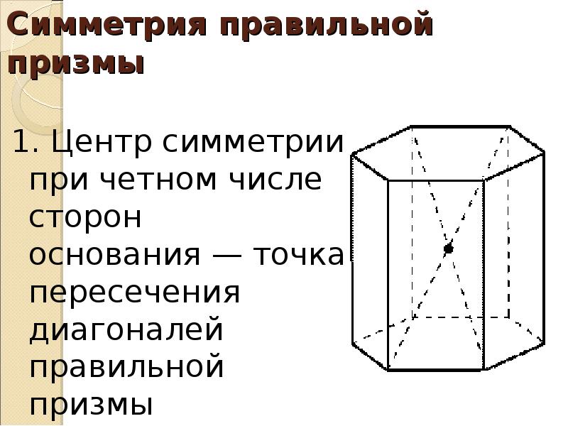 Правильная призма имеет