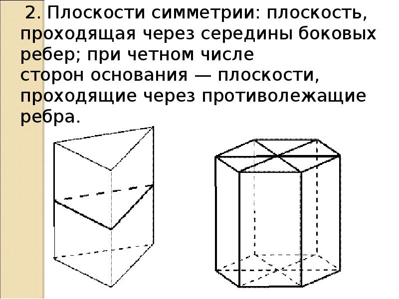 Плоскость симметрии на чертеже