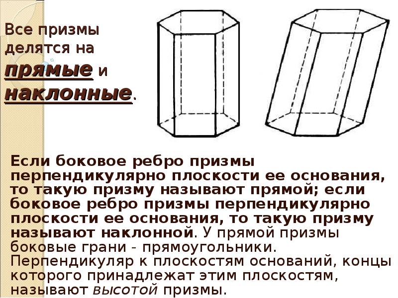 Прямая и наклонная призма рисунок