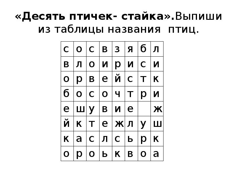 Ученик вычеркнул из списка название птицы. Найди названия птиц. Зашифрованные названия птиц. Найди названия птиц в таблице. Найди названия птиц среди букв.