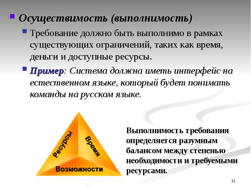 Ресурсная осуществимость проекта