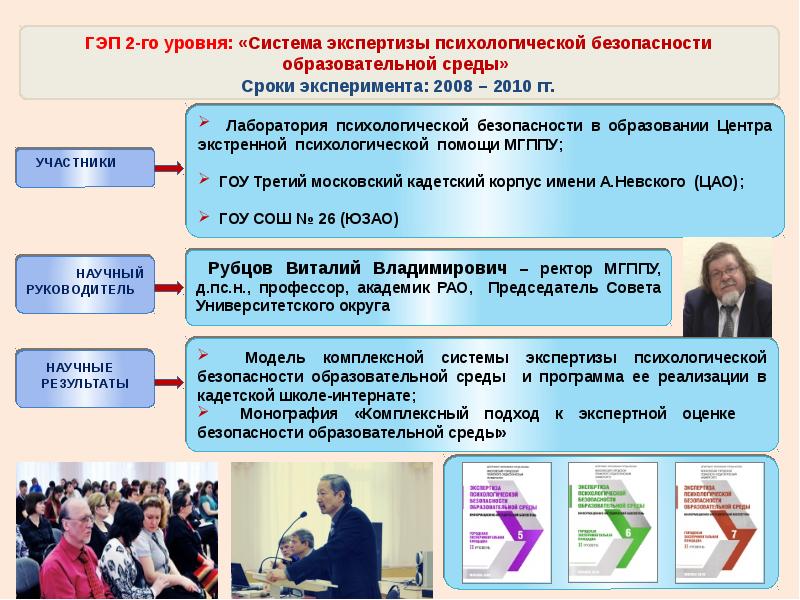 Учебные округа. МГППУ лаборатории. МГППУ слайд для презентации. Гэпы в образовании. МГППУ как подать документы.