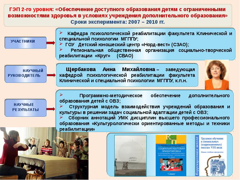 Мгппу психология баллы. Обеспечение доступного образования. Психологический университет для родителей МГППУ. Психологический университет для родителей ОВЗ МГППУ. Доступное образование.