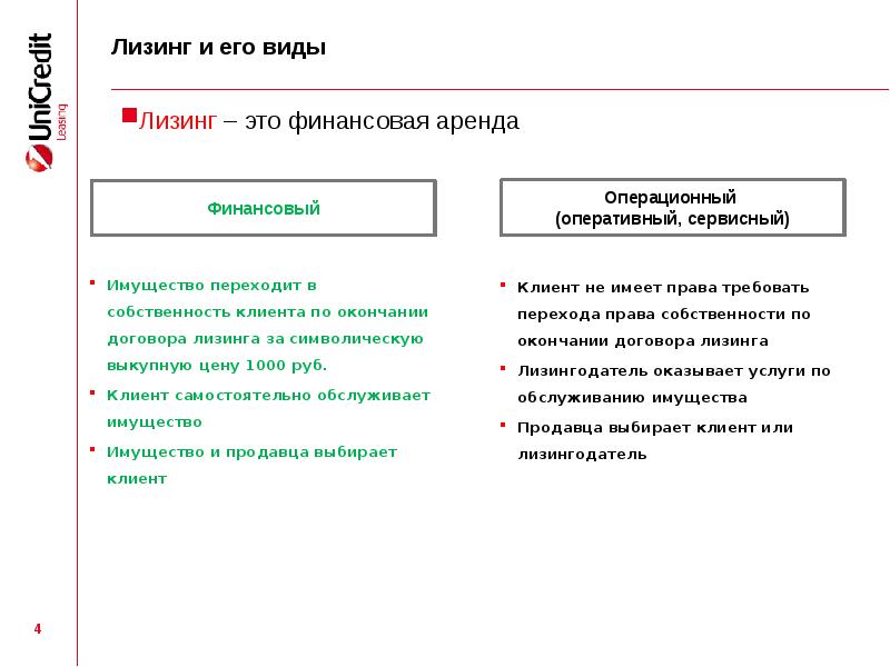 Финансовая аренда