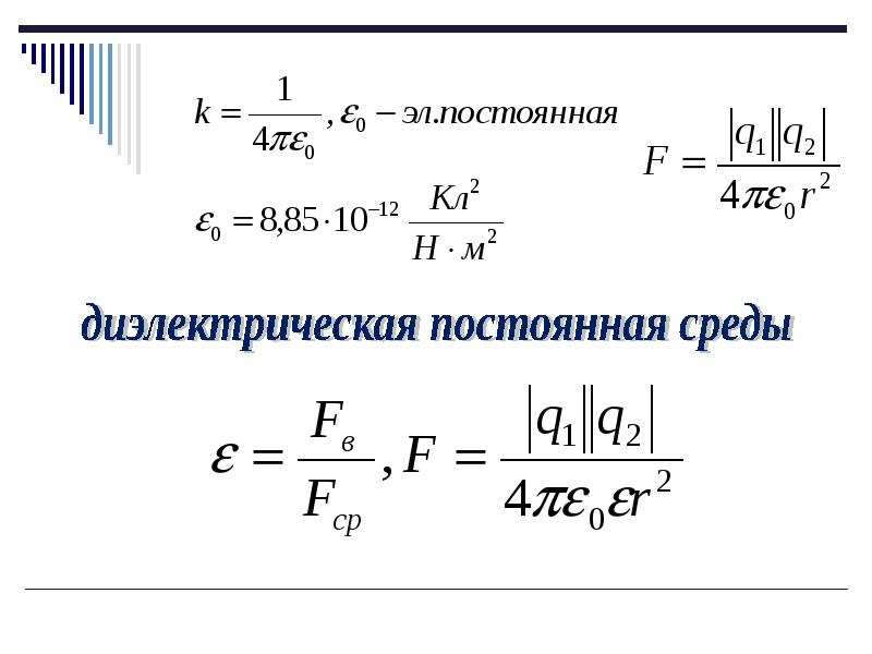 Электрический заряд си