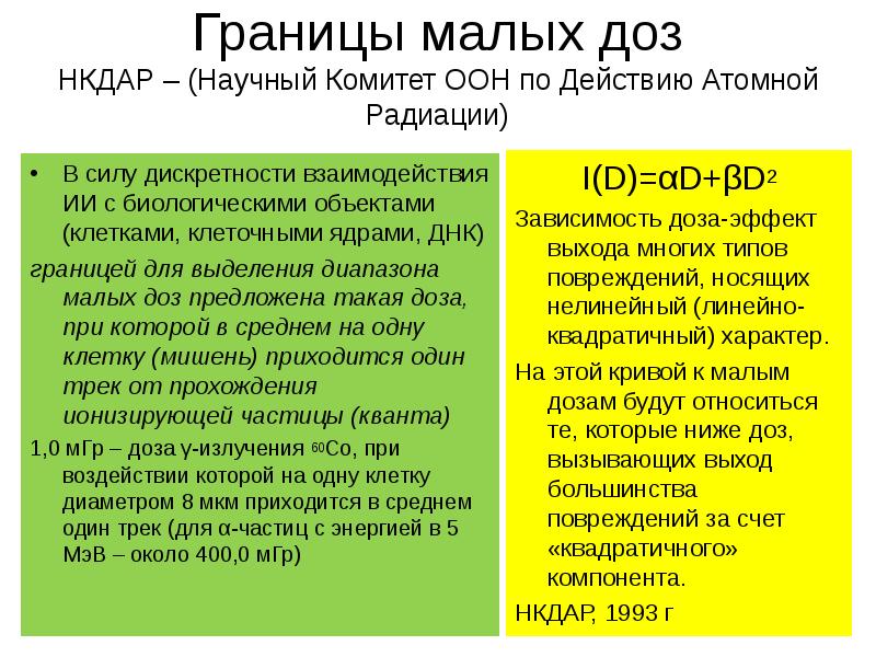 Границы малых доз НКДАР – (Научный Комитет ООН по Действию Атомной Границы малых доз НКДАР – (Научный Комитет ООН по Действию Атомной