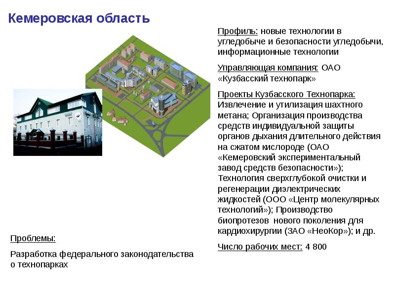 Презентация технопарки россии