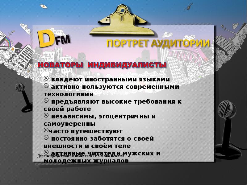 Презентация радио хит