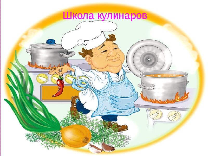 Проект по окружающему миру «Школа кулинаров»