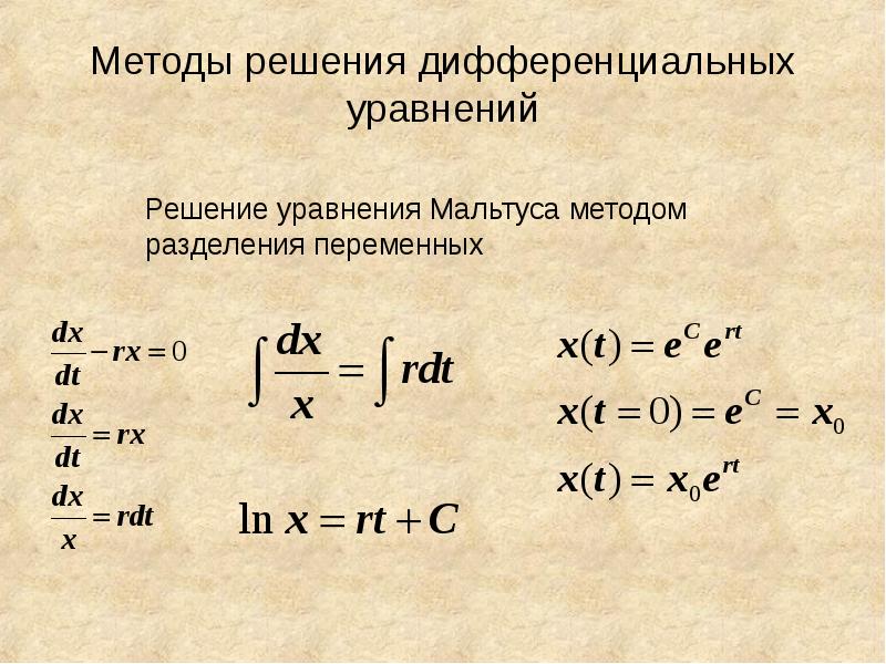 Диффуры. Виды решений дифференциальных уравнений. Метод решения дифференциальных уравнений. Типы дифференциальных уравнений первого порядка. Методы решения.. Методы решения диф уравнений.