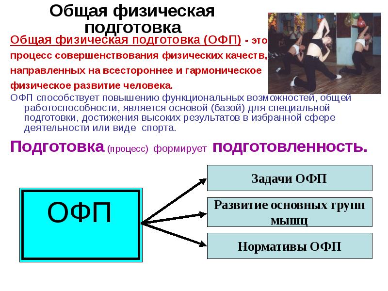 Физическая подготовка совершенствование. Общая физическая подготовка. Общая физическая подготовка презентация. Основы физической подготовки. Общая и специальная физическая подготовка.