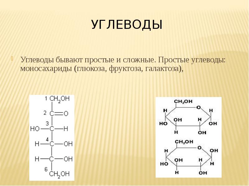 Простой торт из фруктозы