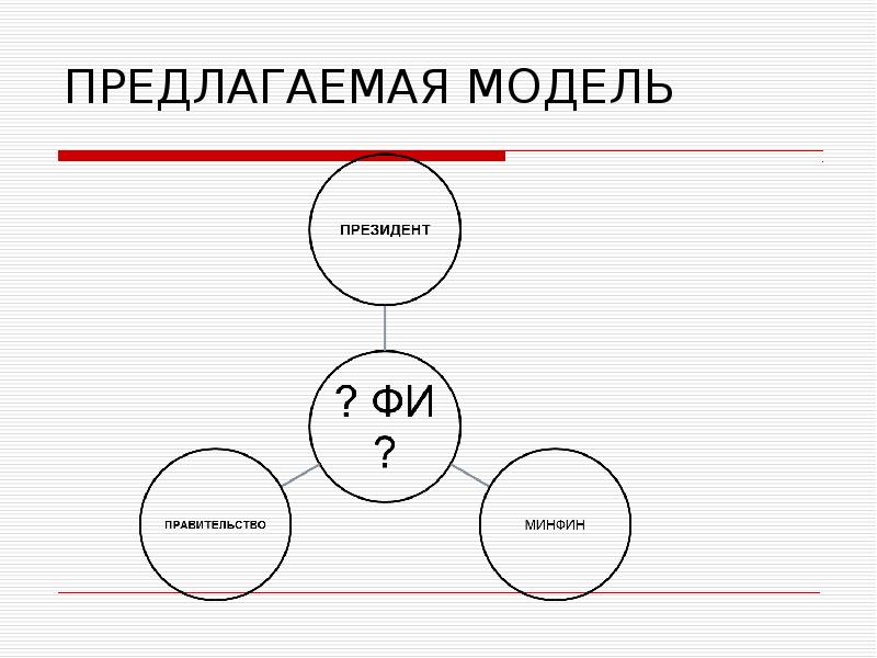 Предложены модели. Президентская модель.