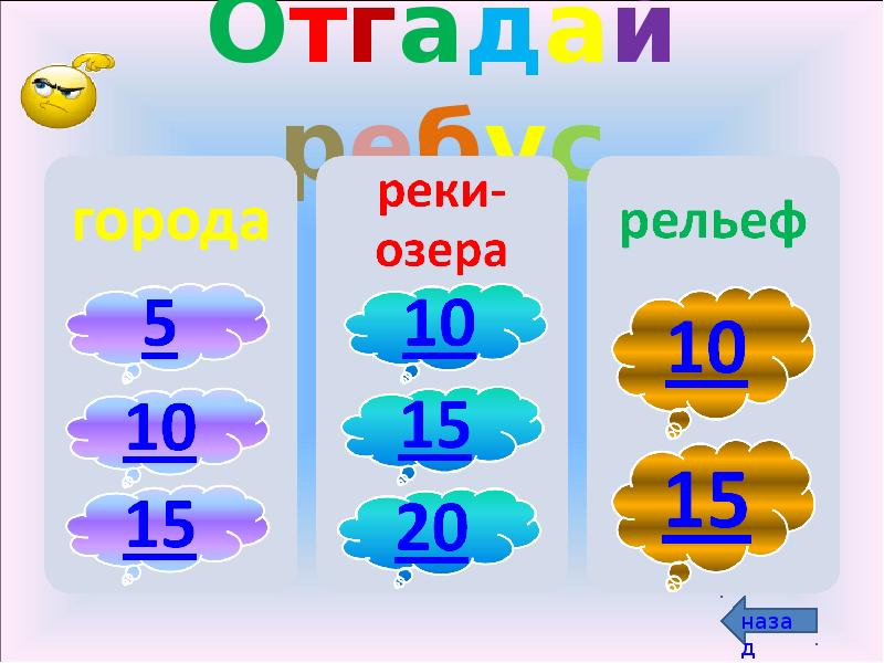 Своя игра по географии 11 класс презентация с ответами