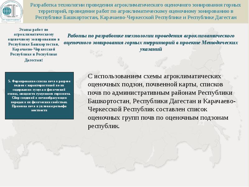 226 методические указания о кадастровой оценке. Государственная кадастровая оценка земель презентация. Кто проводит кадастровую оценку. Сапожников кадастровая оценка. Этапы проведения государственной кадастровой оценки земель.