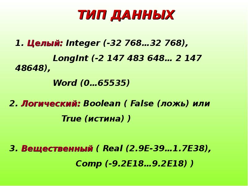 Презентация на тему символьный тип данных