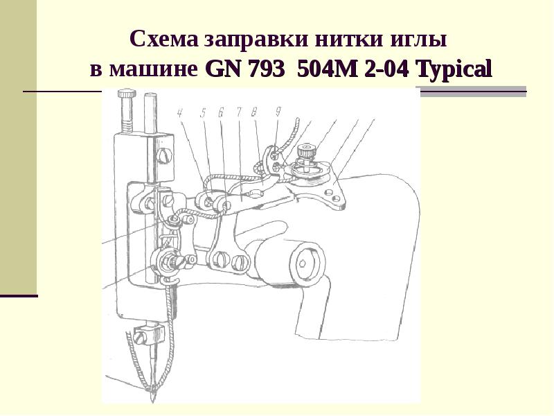 Схема заправки нитей оверлока