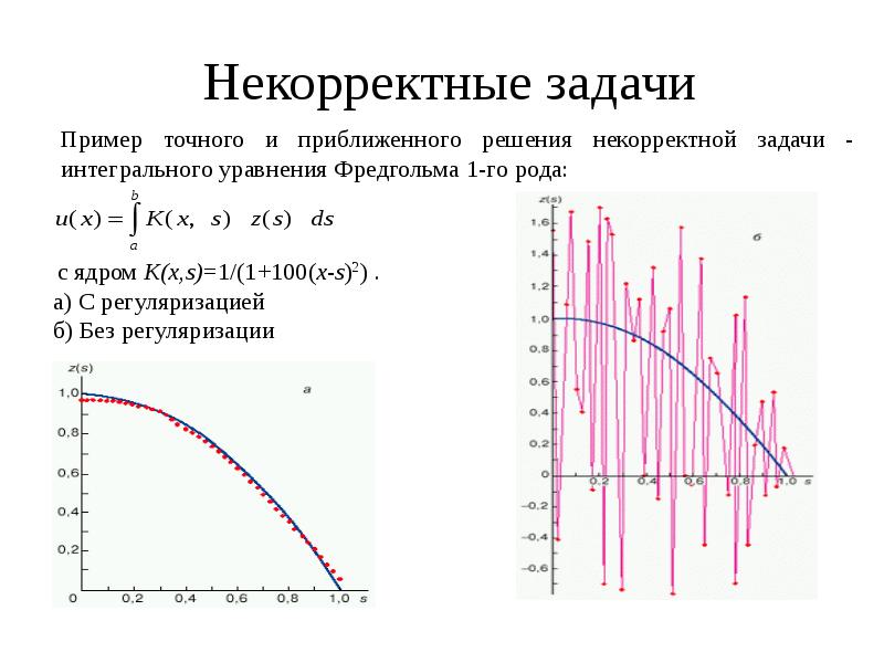 Некорректно поставленная задача. Уравнение абеля и фредгольма. Задачи которые не имеют решения. Корректность и некорректность поставленной задачи. Примеры некорректных задач.