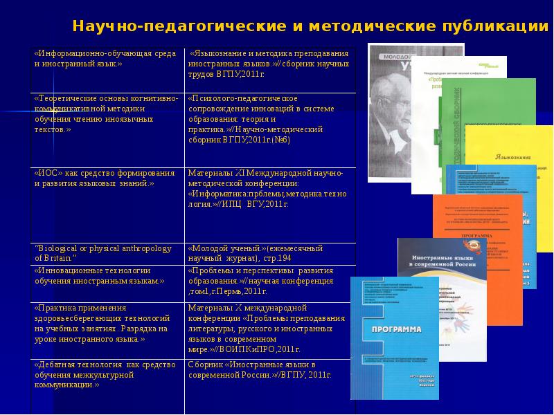 Технология эвристического обучения презентация