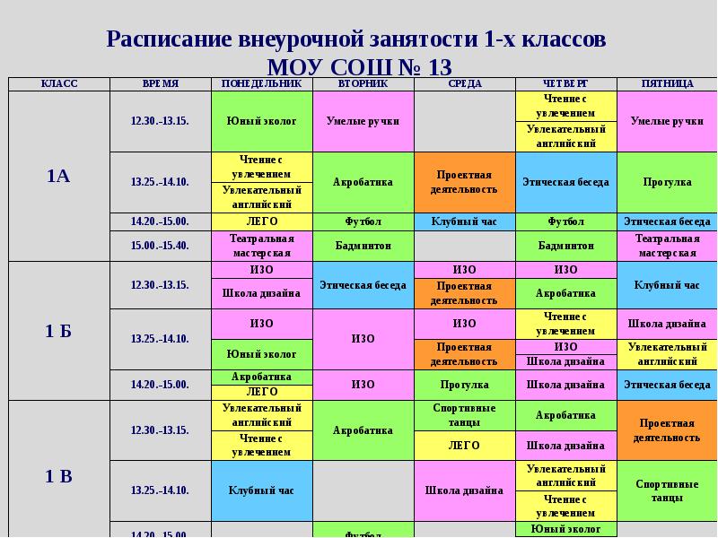 Расписание внеурочной деятельности в школе образец