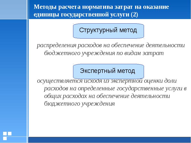 Обеспечение бюджетной деятельности. Структурный метод расчет расчёт затрат учреждения. Вычисление гос расходов. Экспертный метод нормативные затраты. Структурный метод определения нормативных затрат.