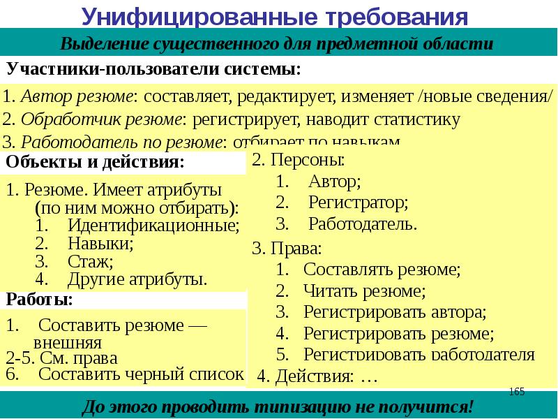 Требования унификации конструкции. Требования унификации конструкции