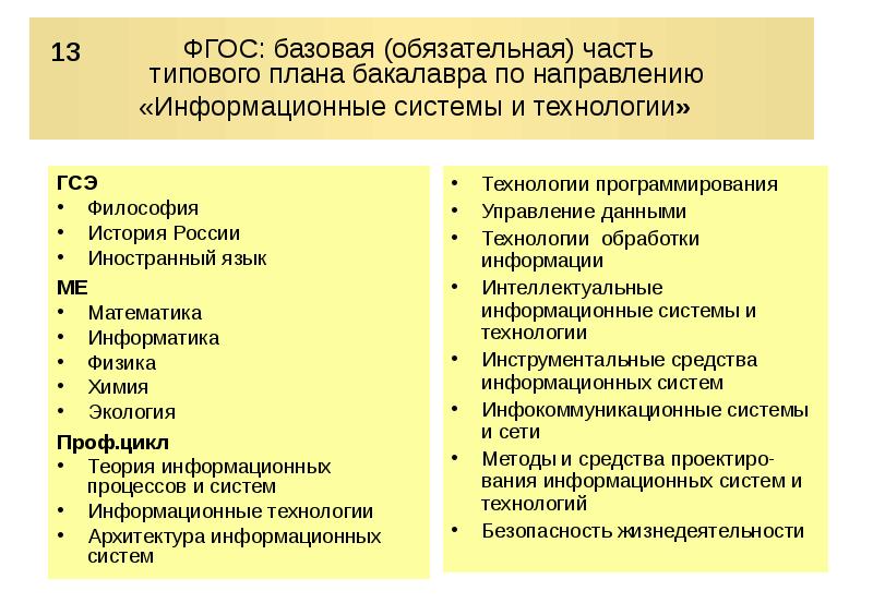 Информационные технологии в медиаиндустрии и дизайне вузы